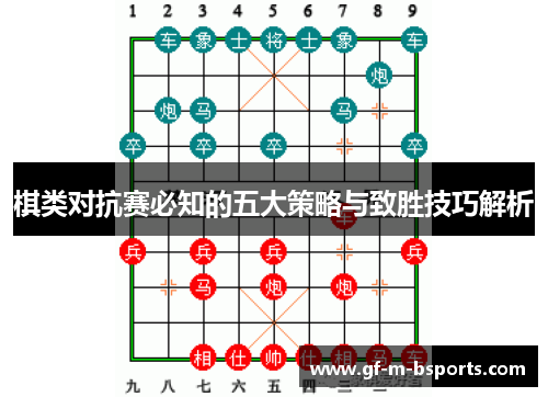 棋类对抗赛必知的五大策略与致胜技巧解析