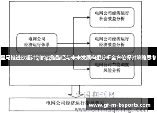皇马推进欧超计划的战略路径与未来发展构想分析全方位探讨策略思考