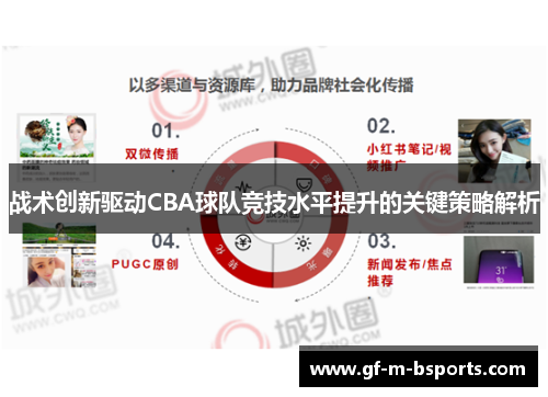 战术创新驱动CBA球队竞技水平提升的关键策略解析