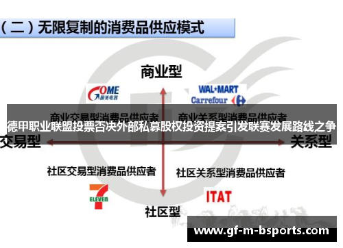 德甲职业联盟投票否决外部私募股权投资提案引发联赛发展路线之争