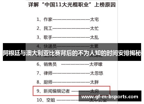 阿根廷与澳大利亚比赛背后的不为人知的时间安排揭秘